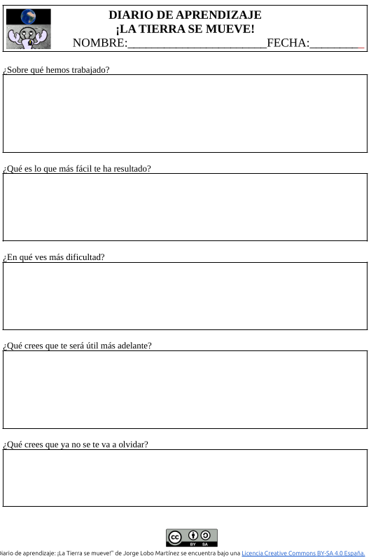 Diario de aprendizaje de la actividad
