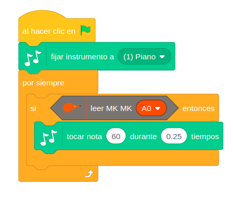 Ejemplo MkMk piano Ejemplo MkMk piano