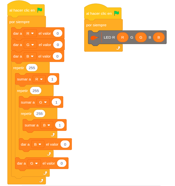 Ejemplo RGB anidados Ejemplo RGB anidados