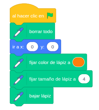 Ejemplo Joystick configuracion inicial pintamos Ejemplo Joystick configuracion inicial pintamos