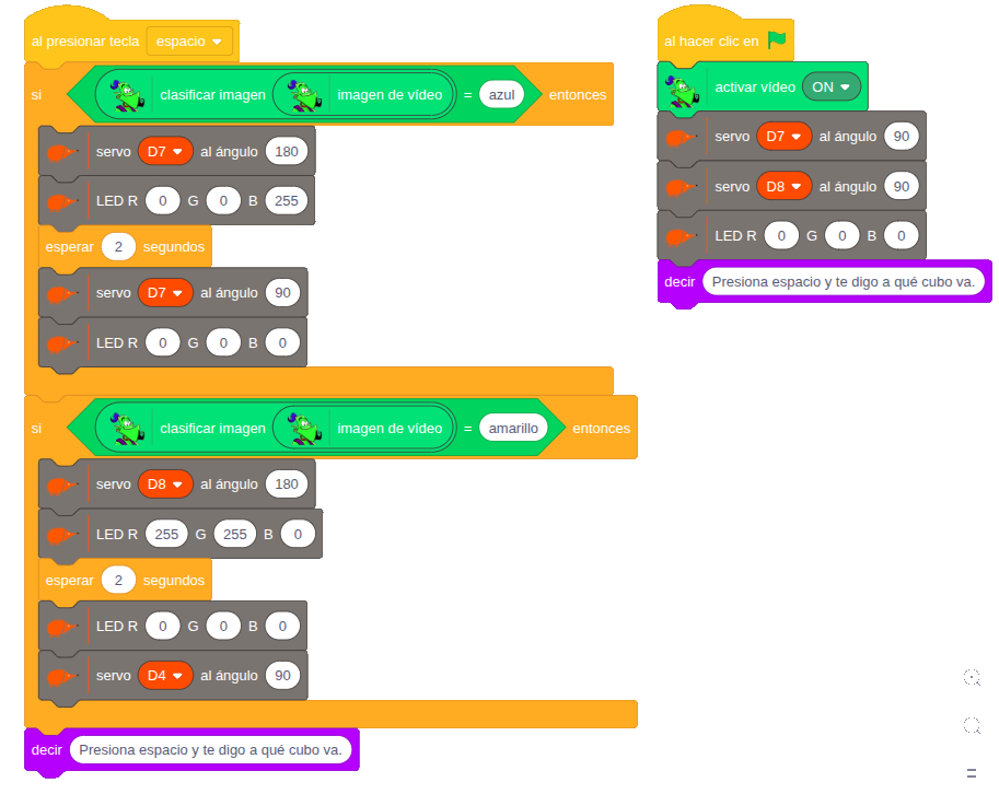 Ejemplo modelo imagenes Ejemplo modelo imagenes