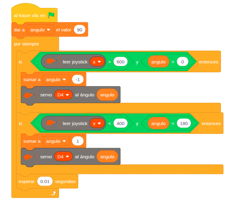 Ejemplo control servomotor posicion joystick