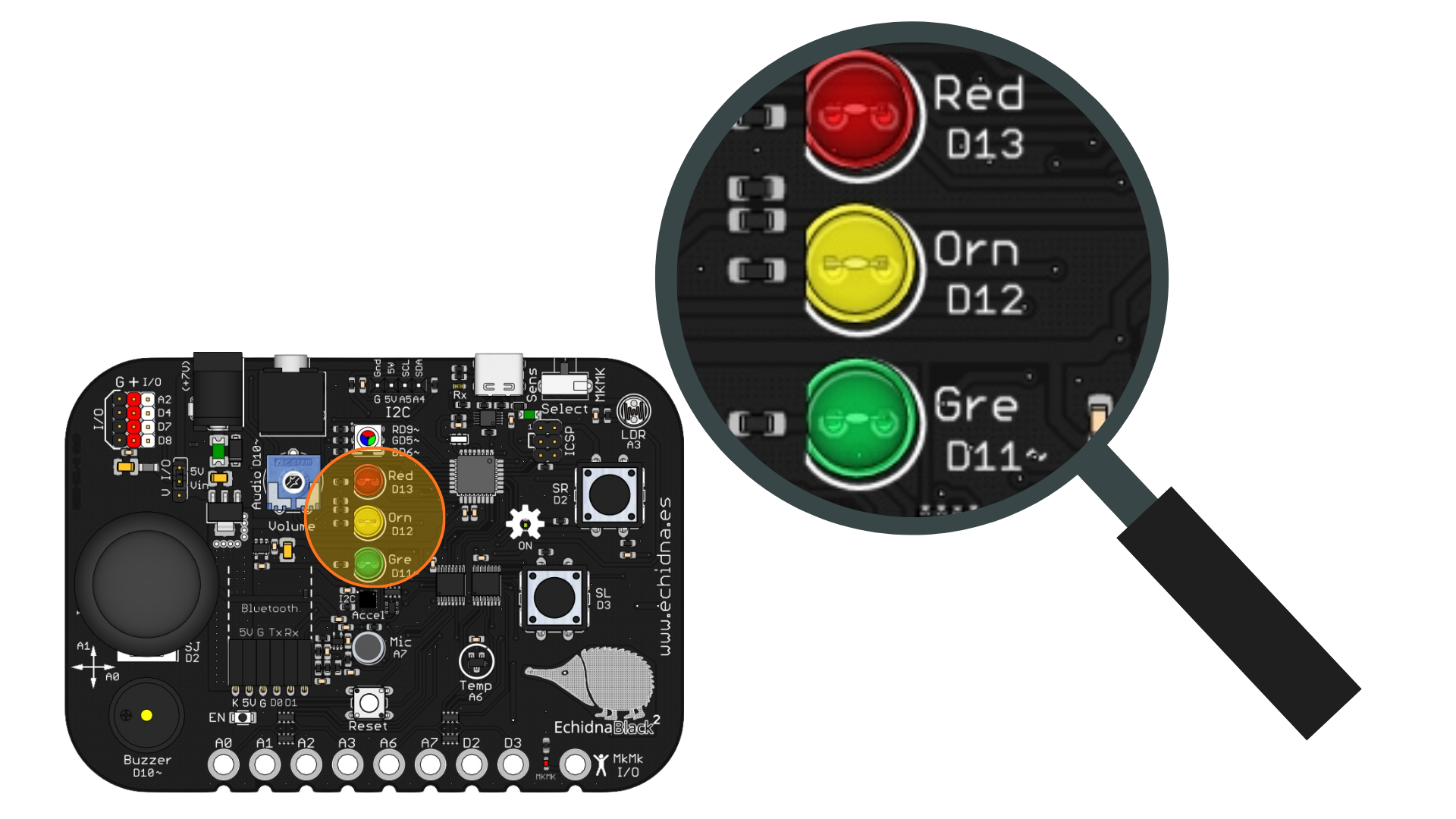 Lupa Ledes Lupa Ledes