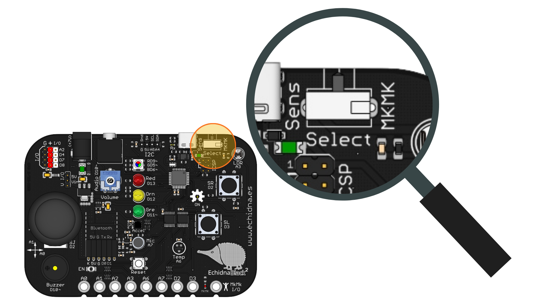 Selector modo funcionamiento Selector modo funcionamiento