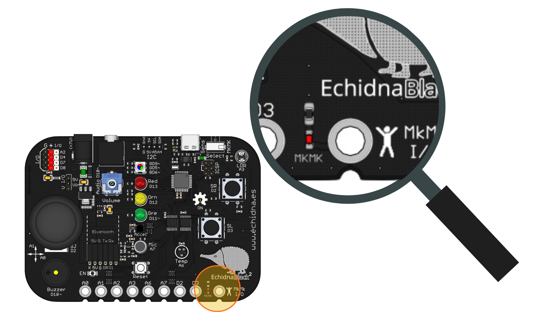 Testigo MkMk Testigo MkMk