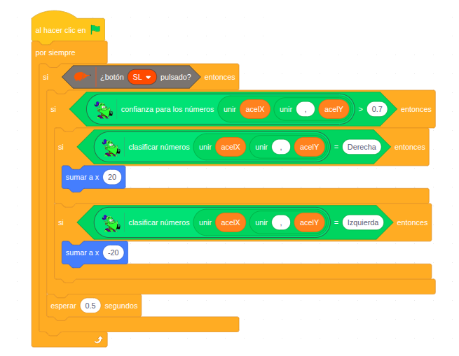 Programa modelo numeros EchidnaBlocks Programa modelo numeros EchidnaBlocks
