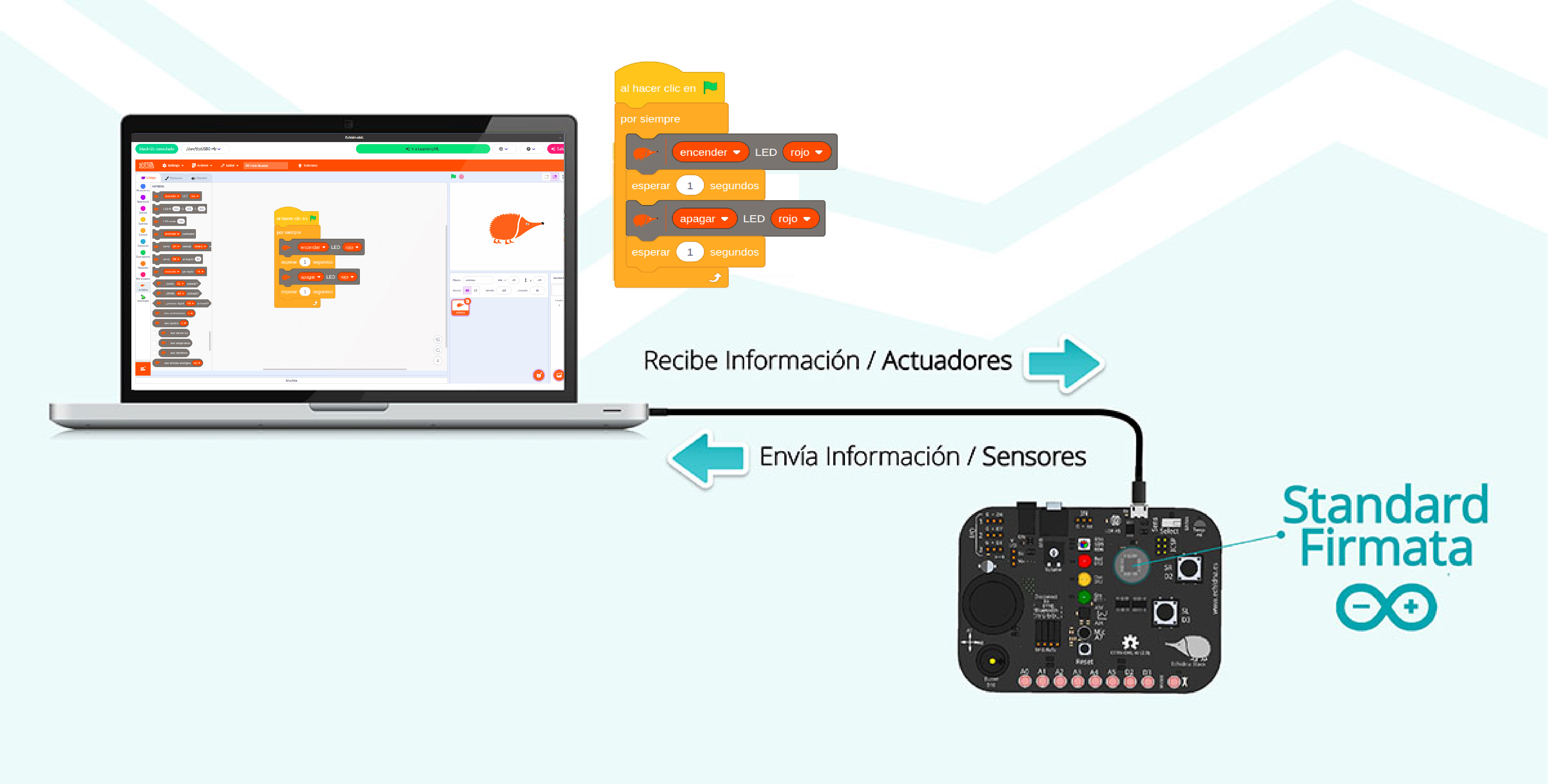 StandardFirmata StandardFirmata