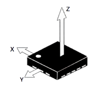 acelerometro componente acelerometro componente