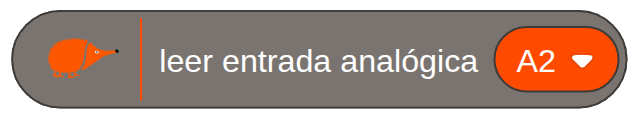 Bloque leer A2