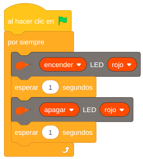 Empezar a programar Empezar a programar